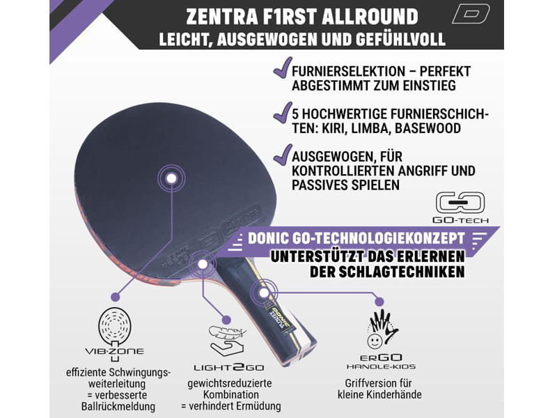 DONIC Pack Zentra ALL + Desto First *