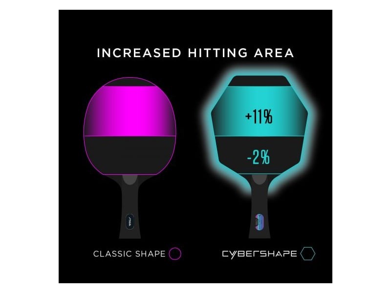 STIGA Cybershape Carbon