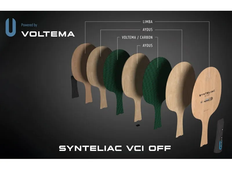ANDRO Synteliac VCI