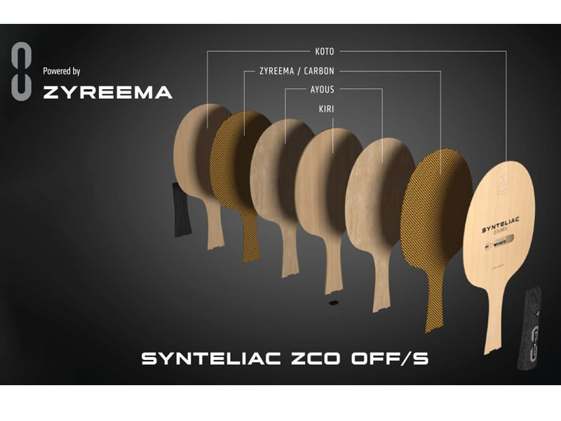 ANDRO Synteliac ZCO